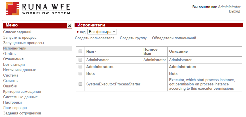 Рисунок 5.05. Список исполнителей