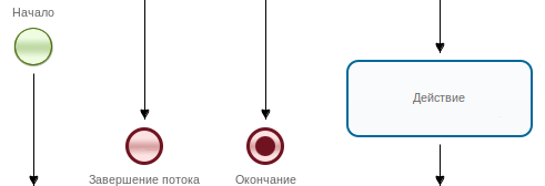 CorelDRAW Справка | Использование координат объекта для рисования и изменения объектов