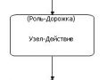 Миниатюра для версии от 08:36, 26 декабря 2020